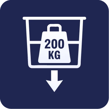Platform capacity detail